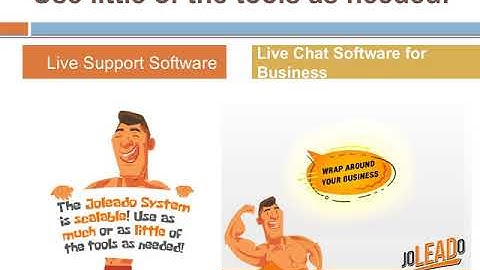 Best Practices That You Should Do Live Support Software for Customers
