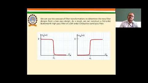 DSP L- 25  IIR filter Design Frequency Transformation