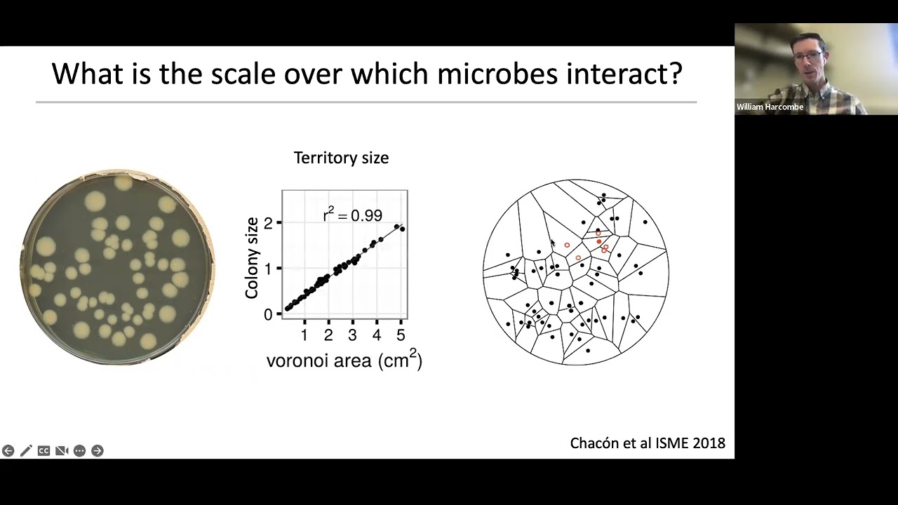 Build-a-Cell seminar Will Harcombe: Using intracellular metabolism to link genomes to ecosystems