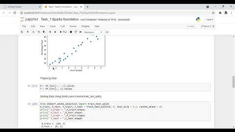 Task 1 The Sparks foundation ( Data Science and Business Analytics)  #gripjune21