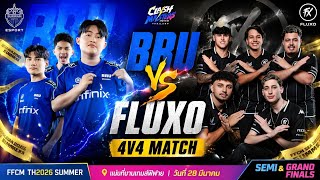 🔴 LIVE GARENA FREE FIRE ESPORT TOURNAMENT PRACTICE MATCHES AGAINST FLUXO VS BRU VS TG VS S8UL ELITE