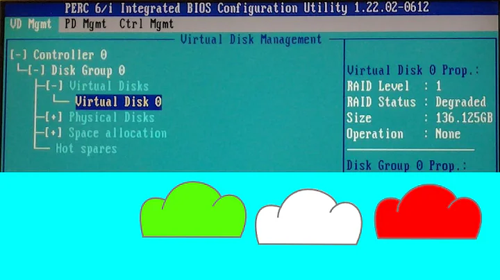 How To repair a working RAID 1 array on Dell T610 PERC6i