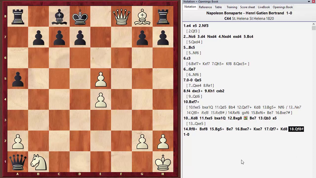 ⁣Наполеон Бонапарт играет в шахматы - разбор двух партий