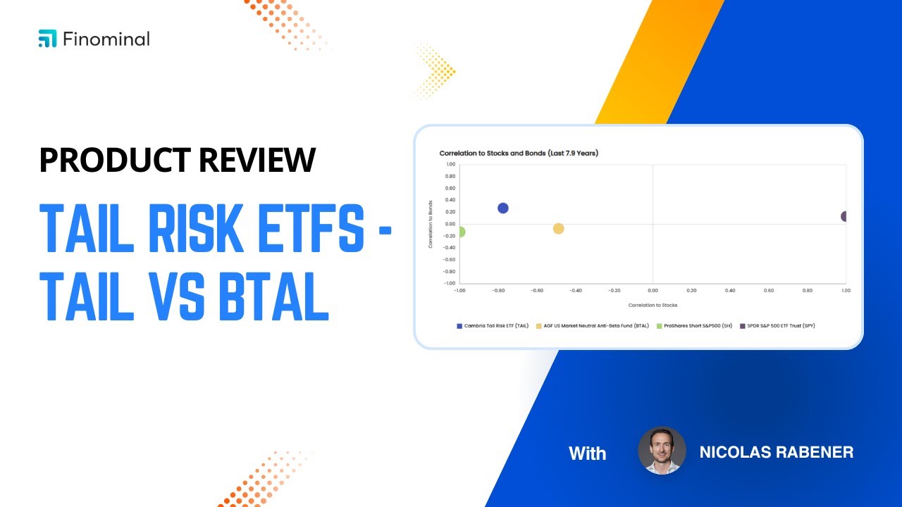 Product Review: Tail Risk ETFs - TAIL vs BTAL - YouTube