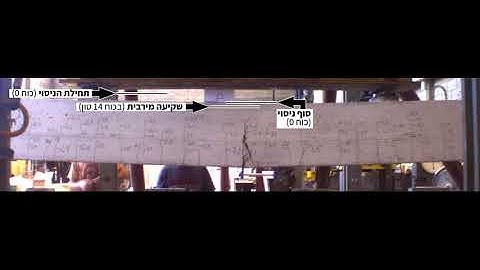 Four-point bending test of a full-scale hybrid beam