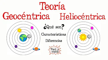 ¿Cuál es la diferencia entre la teoría del heliocentrismo y el geocentrismo?