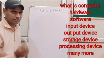 What is computer | Hardware| Software | Computer GK