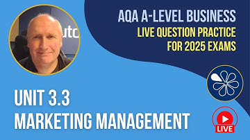 Unit 3.3 Marketing Management | Exam Question Practice for AQA A-Level Business