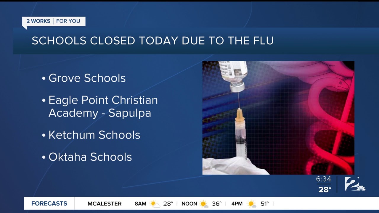 Schools Closed Today Due To The Flu - YouTube