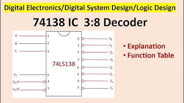 Decoder: 3:8 74138 Decoder IC