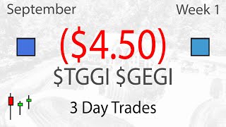 Broken E Trade Pro Charts Weak GEGI Bounces Nice TGGI Breakout - Live Daytrading Commentary