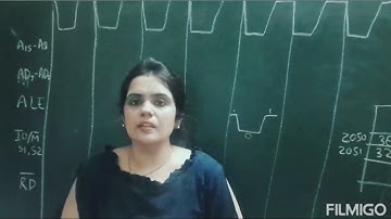 timing diagram | 8085 | aasaan padhaai