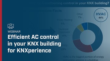 Efficient AC control in your KNX building for KNXperience | Intesis