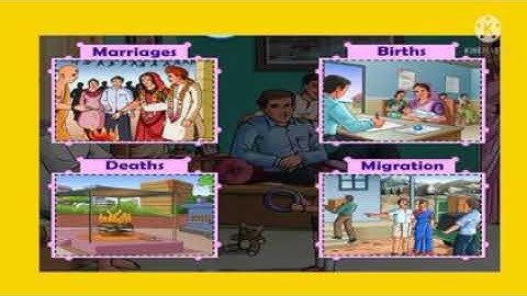 Std : 4.Sub : EVS 1 Ls.No  18 .Changes in the family and Neighbourhood .