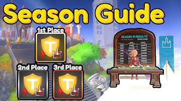 THE ONLY World Zero SEASON GUIDE you will need...
