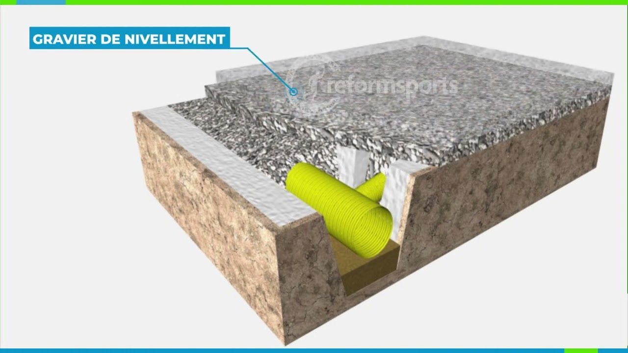 Comment se déroule l'installation d'un terrain de football en gazon artificiel certifié par la FIFA