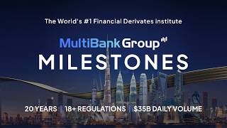 MultiBank Group Milestone: 20 Years | The World's #1 Financial Derivatives Institution Update