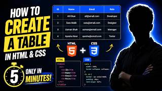 How to create a table in html and css  only just in 5 minutes