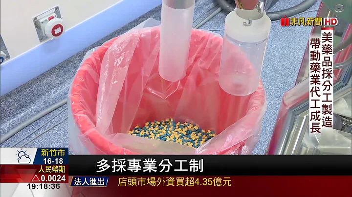 【非凡新闻】直击胶囊充填技术 台厂1HR制造10万颗 - 天天要闻