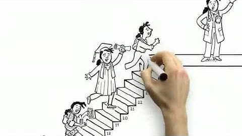 Common Core Explained in 30 Seconds