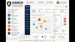 KAVACH - Karnataka Advanced Visual Analytics for Crime Hotspots | KSP - Datathon -2026