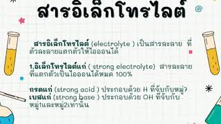 ความรู้พื้นฐานกรด-เบส ความรู้พื้นฐานกรด-เบส