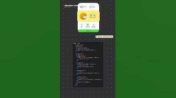 Weather App Clone Using HTML And CSSTags  #html #css #coding #weatherapp #weatherappcolone #csstips