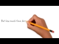 Effective Study Strategies Quiz