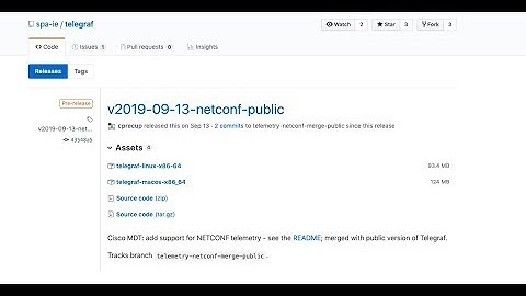 Model Driven Telemetry: A Beginner