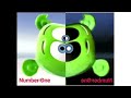 Youtube Thumbnail title