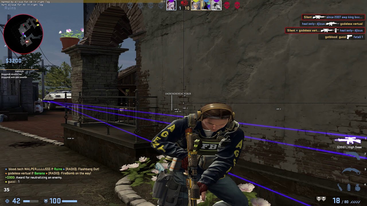 Weak rat Silent owned by Fazzet,jode,farlig,TheWrey,VonDiz.