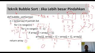 10. Basic Python (Sorting - Bubble Sort, Selection Sort, Insertion Sort)