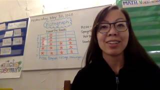 May 20, 2020 Math Lesson