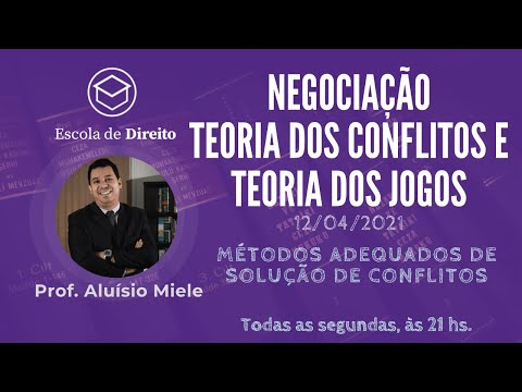 Negociação: Teoria dos Conflitos e Teoria dos Jogos