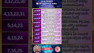 23 May 2026 🔢 Numerology Results ✨ | Who is lucky today? 🌟| AstroVeda Creations