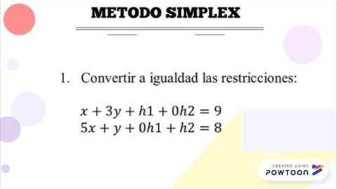 Programación Lineal Método Simplex