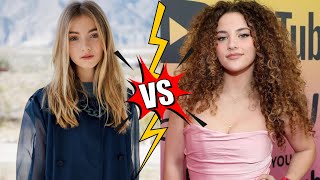 Lauren Orlando vs Sofie Dossi | Biography | Net Worth | Lifestyle Comparison 2023 |