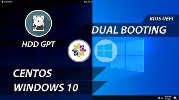 Dual Boot Windows and Centos | Dual Boot Windows 10 and Centos | Dual Boot Centos Stream 8 | UEFI