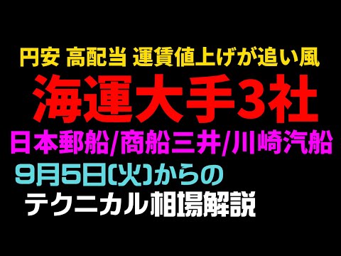 【相場解説】海運大手3社（日本郵船/商船三井/川崎汽船）23.9.5㈫からの相場展望　　　登録者１０００人記念キャンペーンのエントリーは、下の概要欄をご覧ください！