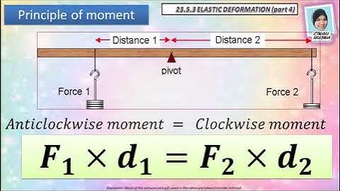 Topic 23.5.4 Turning effect of forces (part 1)