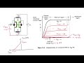 JFET3