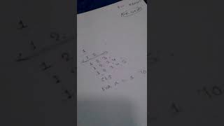 qbasic for class 8 ,9 10  basic idea for beginners