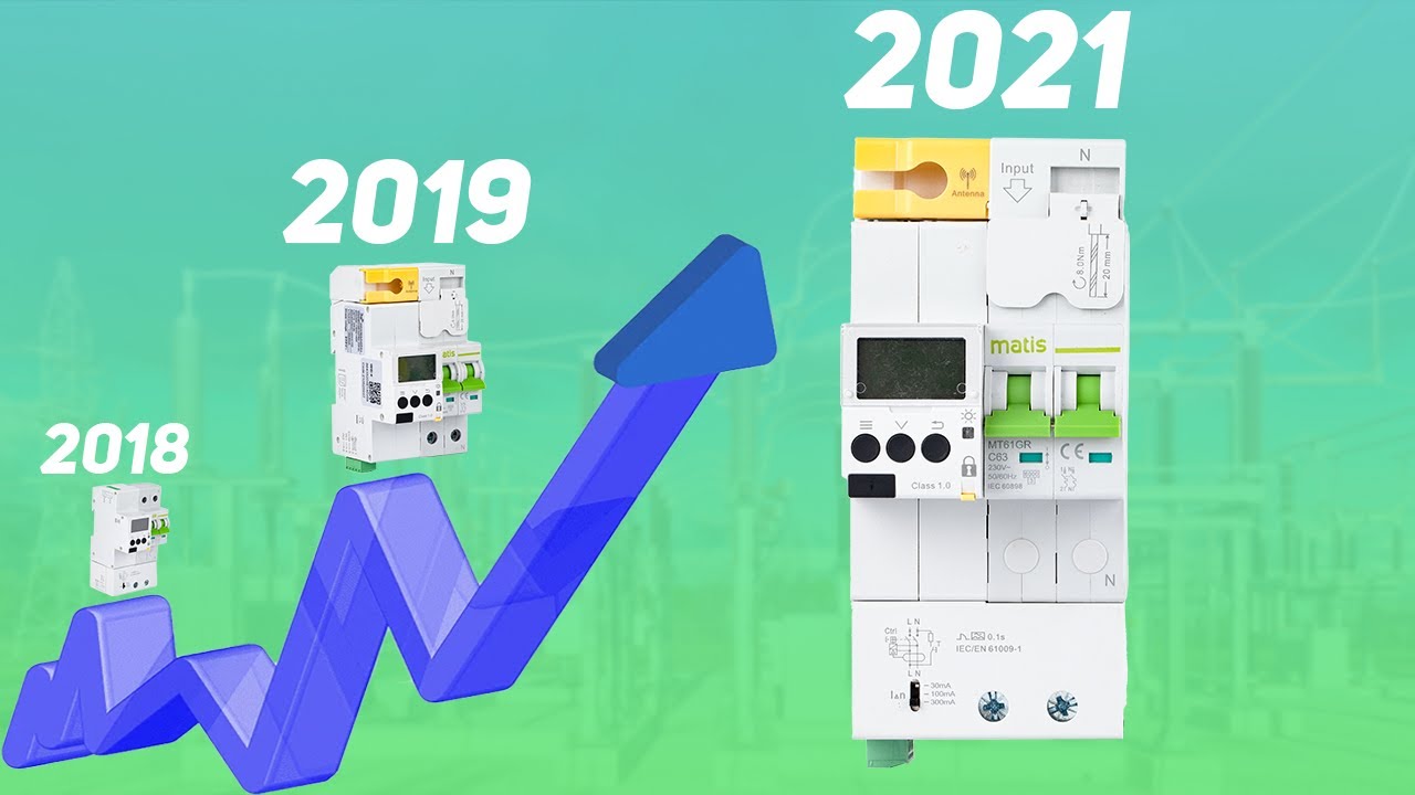 MT61GR ALL IN ONE|FULL REVIEW