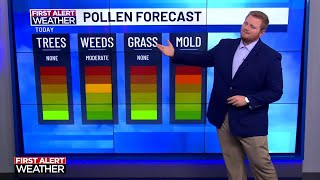 Fall allergy season is starting across the stateline