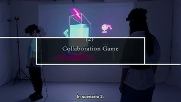 Facilitating Asymmetric Interaction between VR Users and External Users via Gesture-Based Interface