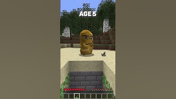 Escape all the Popular Traps in Minecraft #shorts #meme #memes