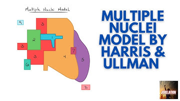 Multiple Nuclei Model by Harris and Ullman