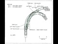 Mchenry software smac automatic iteration of ricsac test4 full scale test