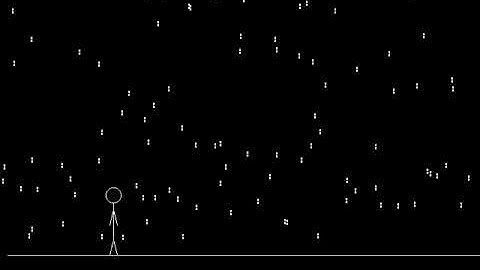 Man walking in rain through C/C++ graphics program