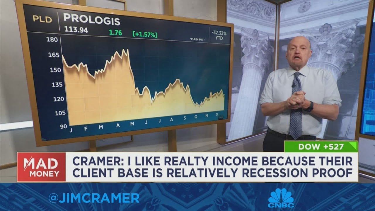 Jim Cramer explains why he likes these 3 realestate stocks for 2023